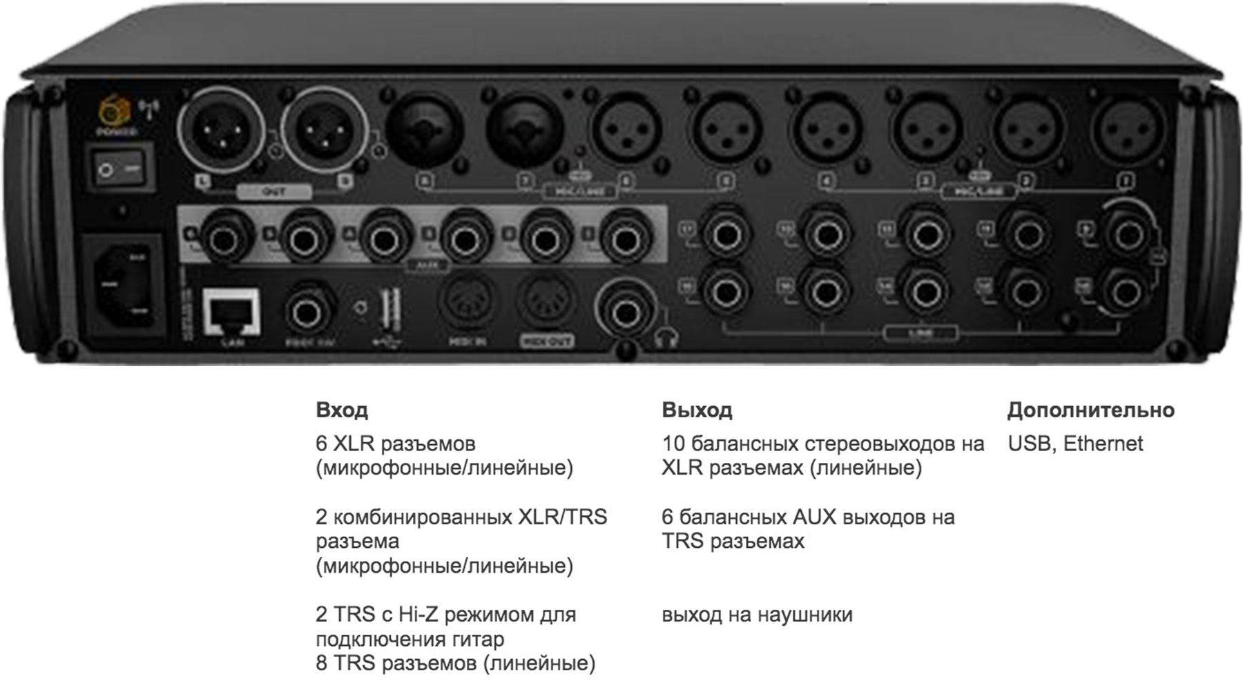 цифровой микшер RCF M18