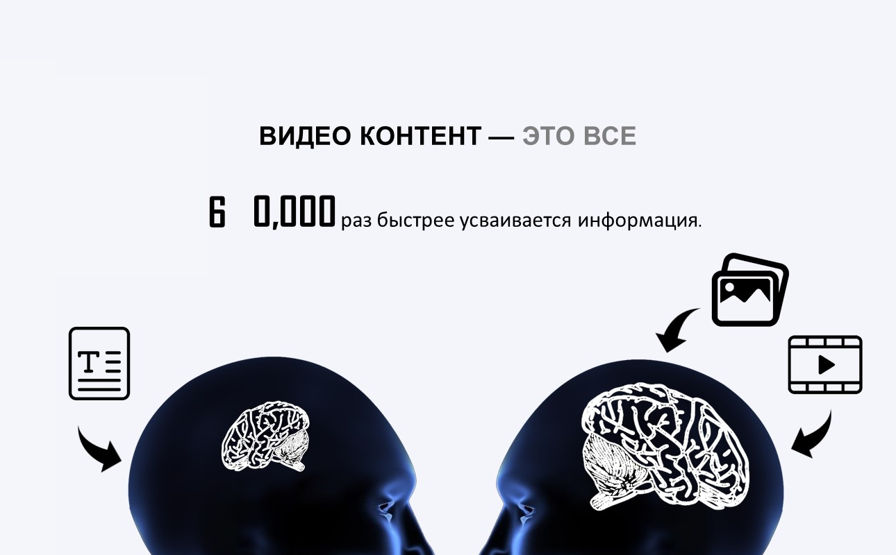 система видеоконференций