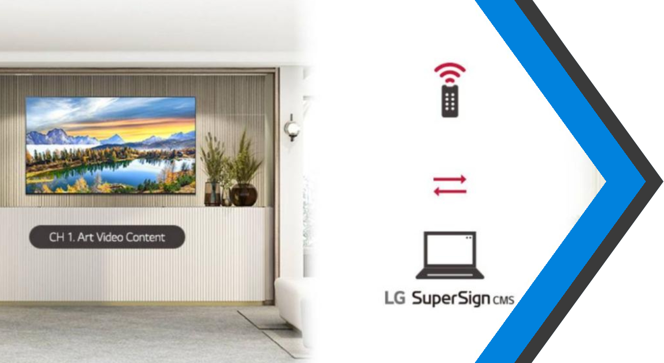 LG для бизнеса