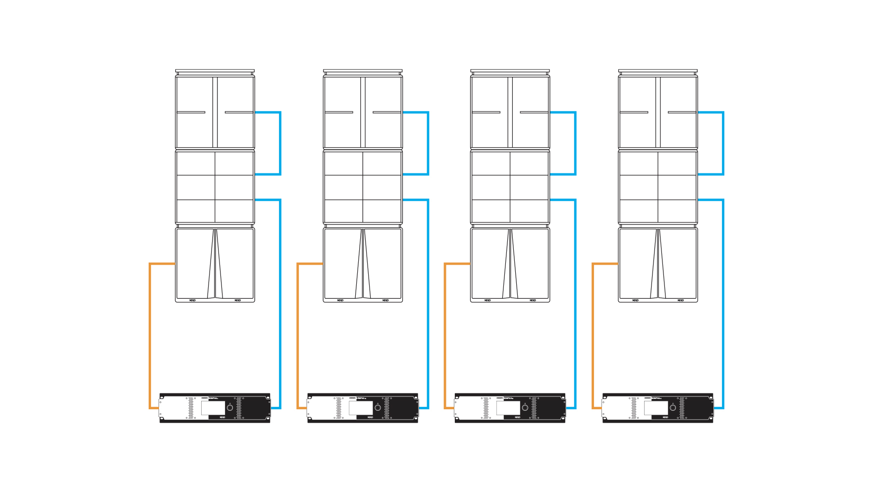 комплект звукового оборудования 1×L20 + 1×B218 + 1×M210, питание 1×NXAMP4X4MK2 