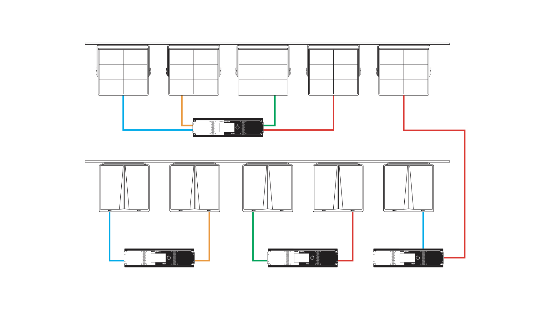 комплект звукового оборудования 5×B218 и 5×M210, питание 4×NXAMP4X4MK2